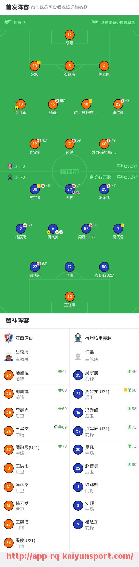 开云体育官网app下载-世俱杯在TikTok引发舞蹈模仿热潮及网络传播效果